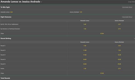 ufc 207 betting odds